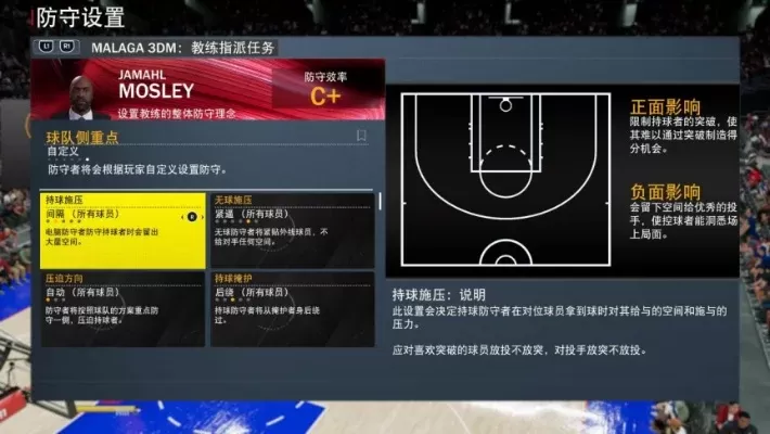 NBA2K22化学反应:角色定位、配合默契、战术体系、训练互动解析
