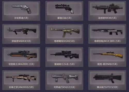 《反恐精英OL》拍卖行物品参考价一览