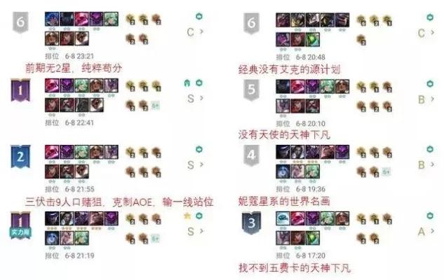 《云顶之弈》追卡技巧解析:高效升级策略与经济管理