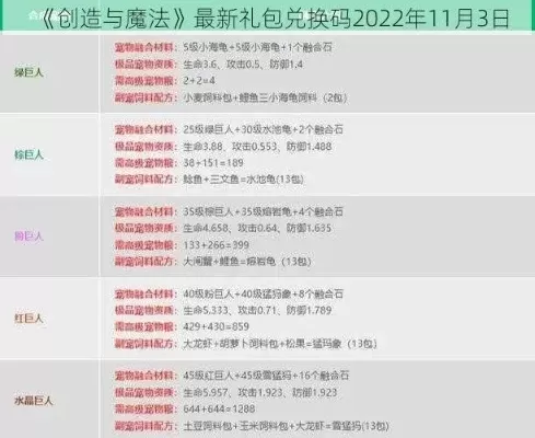 《创造与魔法》游戏充值攻略:官方/第三方/兑换码全解析