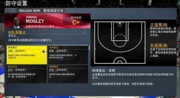 NBA 2K22上手指南:SG、SF、PG位置技巧解析