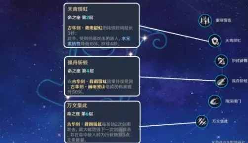 原神星骸战斗攻略:阵容搭配与策略解析