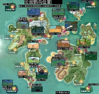 云斑鹦鸟捕捉攻略:南极星灯塔等地点刷新汇总