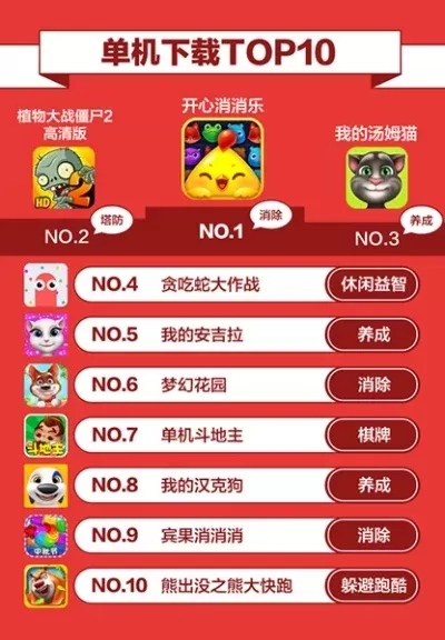 割草单机类游戏排行榜-割草单机游戏推荐