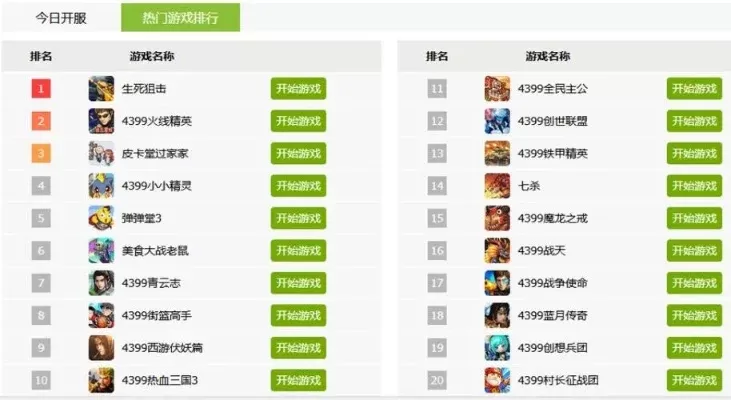 回合制手游排行榜测评-回合制手游深度测评