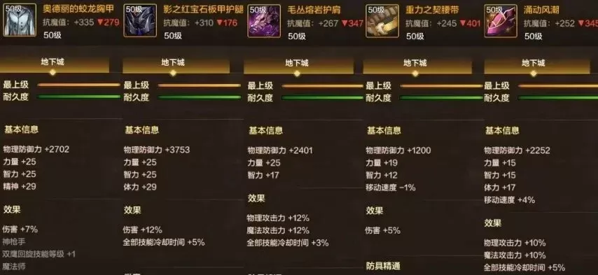 dnf手游暗属性搭配-DNF暗属性搭配指南