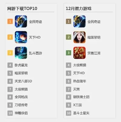 十大篮球游戏推荐手游-推荐十大篮球手游