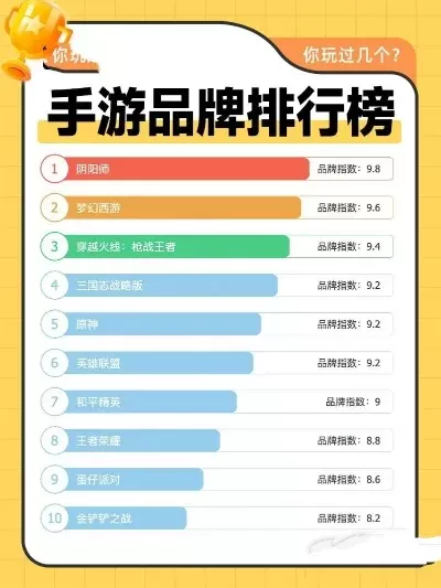 十大手机老游戏排行榜-十大怀旧手机游戏