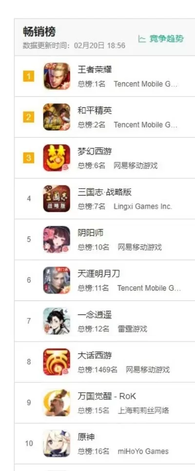 安静休闲的手游排行榜-安静休闲手游推荐