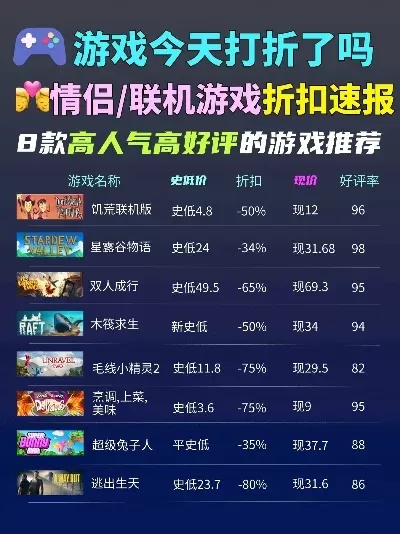 和平游戏厅热销排行榜-和平游戏厅热门目的地