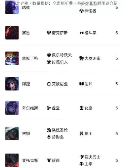 云顶之弈五费卡有几张-五费卡数量与玩法分析