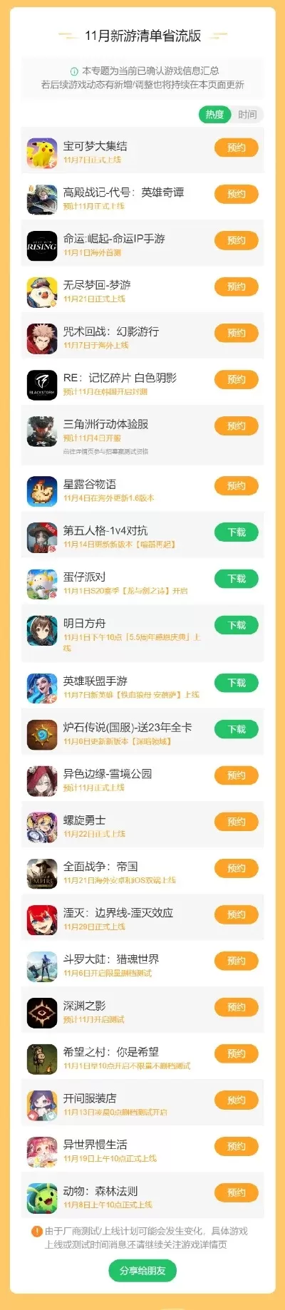 好玩的单一手游排行榜-单一玩法沉浸体验