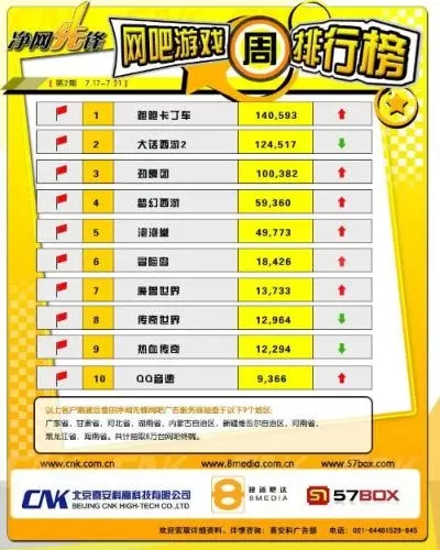 太和游戏厅好评排行榜-太和游戏厅热门排行