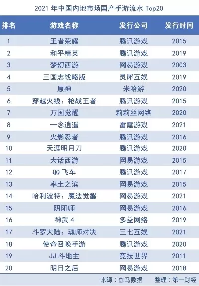 国内最火十大吃鸡游戏-国内十大热门吃鸡游戏