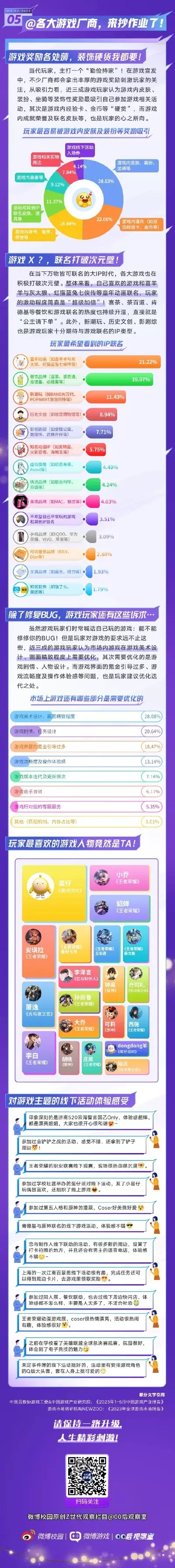 年轻人热门游戏排行榜-年轻人热门游戏排行