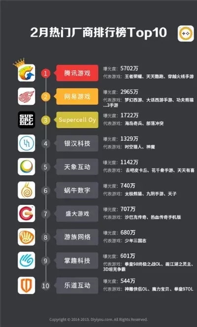 十大热游戏手游排行榜-热门手游排行榜